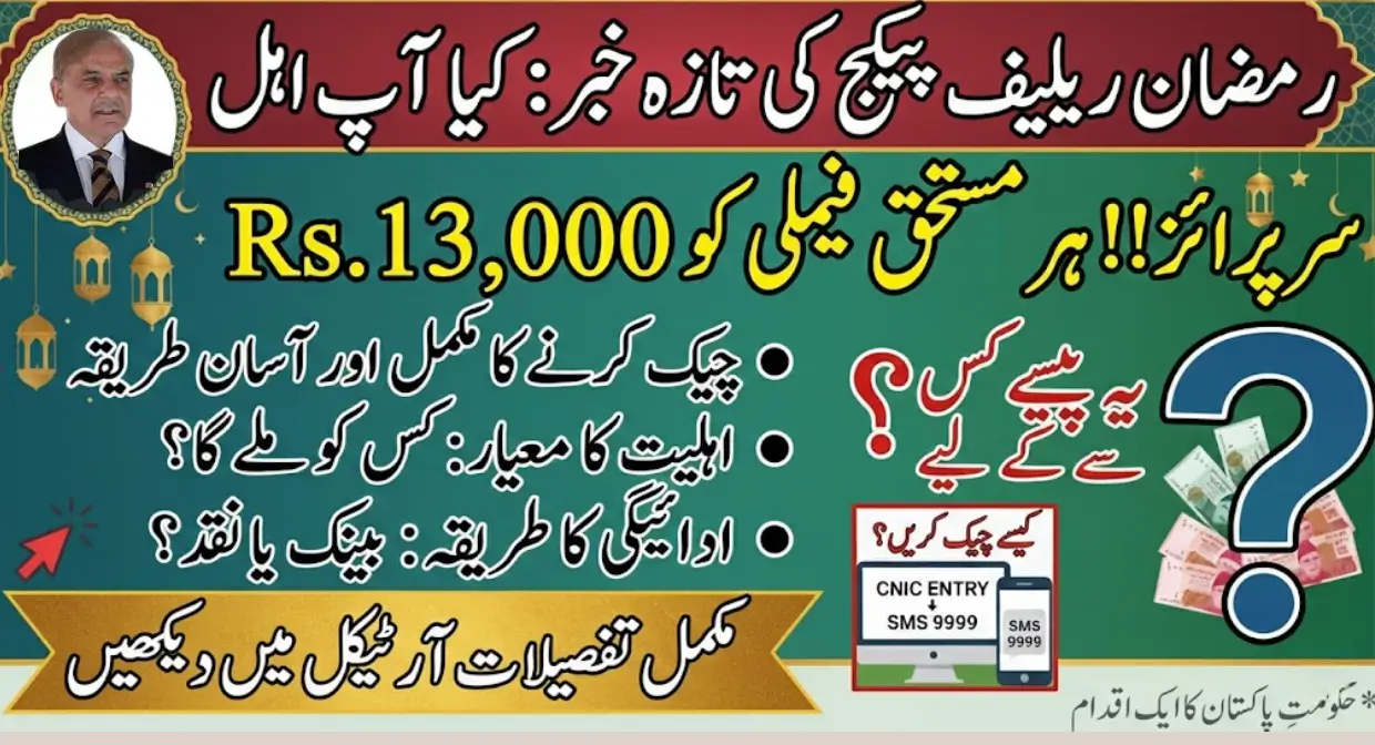 PRRM NITB Gov PK Check Eligibility for PM Ramzan Relief Package 2026
