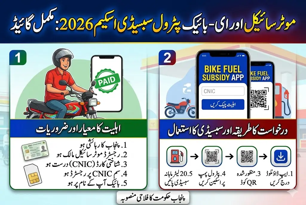 CM Punjab Bike Scheme Apply Online 2026